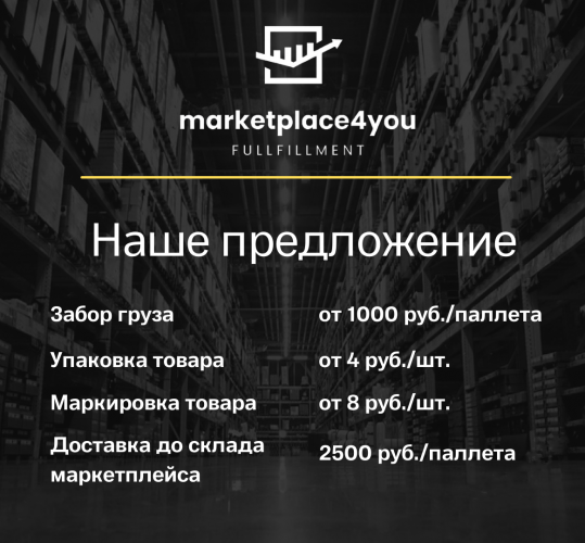 Marketplace4you fulfillment